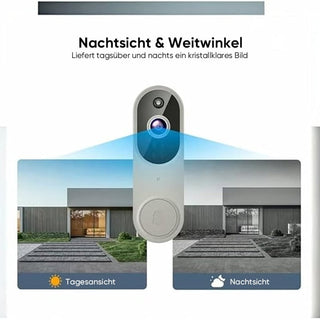 Sakerplus® Kabellose Türklingel-Kamera
