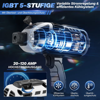 Sakerplus® Tragbares Schweißgerät