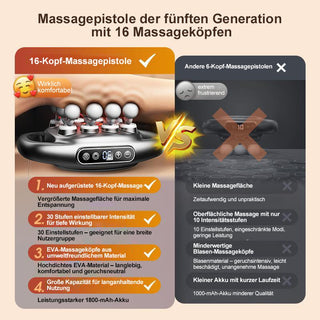 Sakerplus® Tiefengewebe-Massagepistole Set
