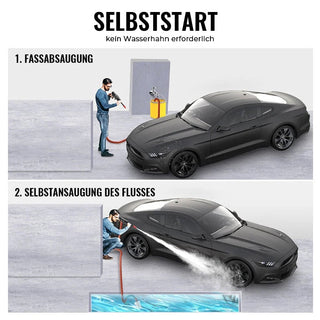 Sakerplus® Kabellose Tragbare Hochdruck-Wasserspritzpistole