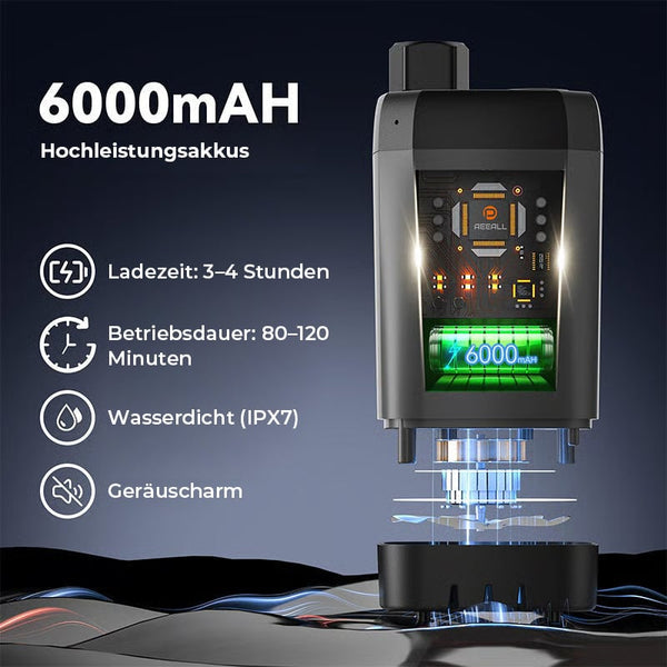 Sakerplus® Tragbare, wiederaufladbare Camping-Duschpumpe