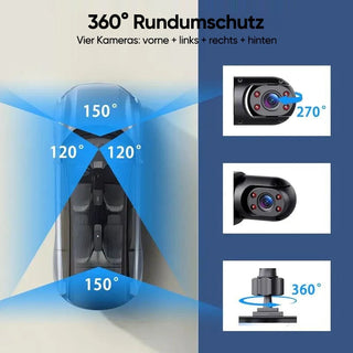 Sakerplus® Rundum Auto Dashcam System